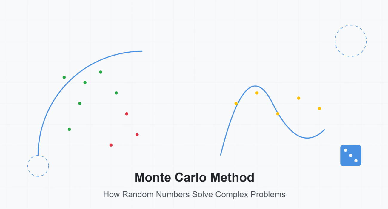 Monte Carlo Methods: Using Random Sampling to Solve Complex Numerical Problems in Inference