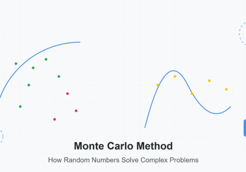 Monte Carlo Methods: Using Random Sampling to Solve Complex Numerical Problems in Inference Monte Carlo Methods: Using Random Sampling to Solve Complex Numerical Problems in Inference